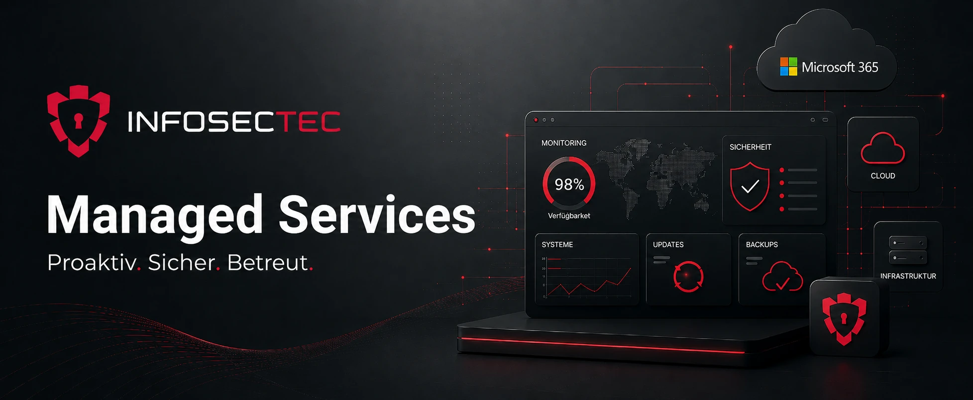 Managed Services Frankfurt