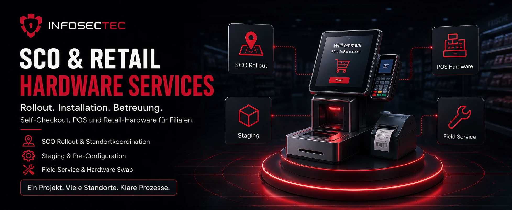 SCO Retail Hardware Rollout